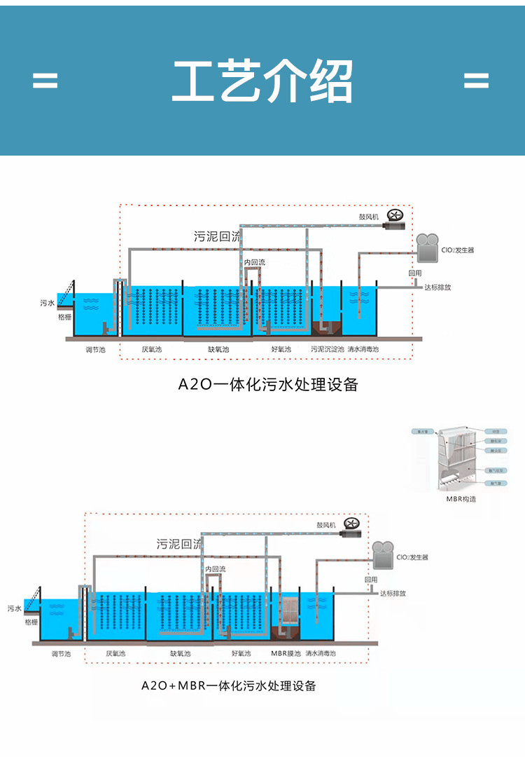 工艺 (2).jpg